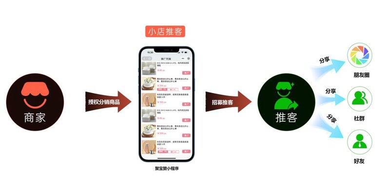 企业数字化转型：破解常见误区